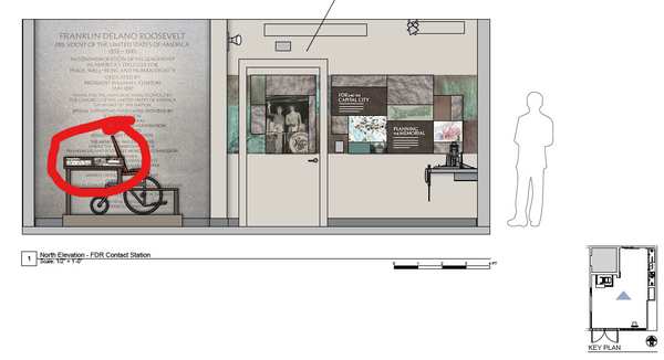 FDR exhibit Whats Missing panel shown next to FDR wheelchair replica