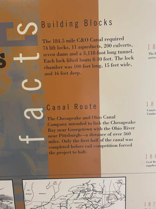 Canal Route