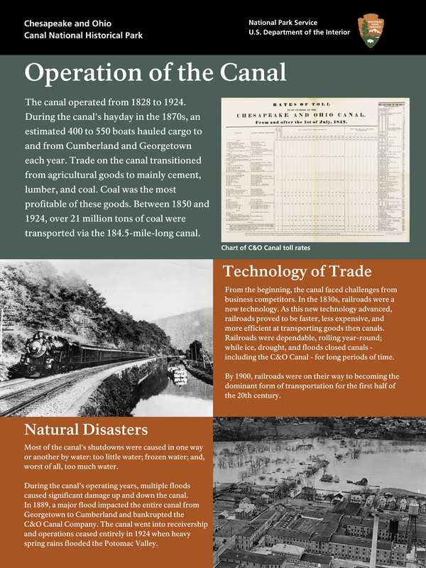 Canal 101 Operation of the Canal