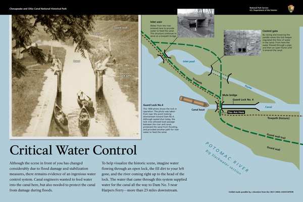 CriticalWaterControl 86.55
