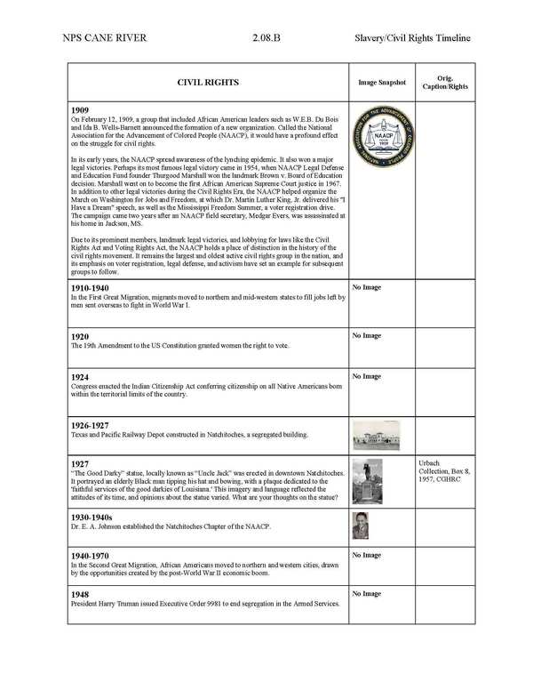 NPS Cane CivilRights Timeline 2.08.B Touch Screen rev07162025 Page 09